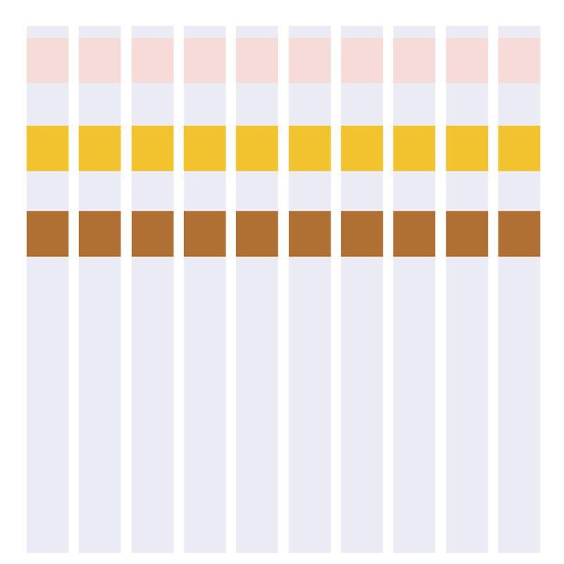 50pcs Chlorine PH Test Strips  - Ph Strip Test recension och pris