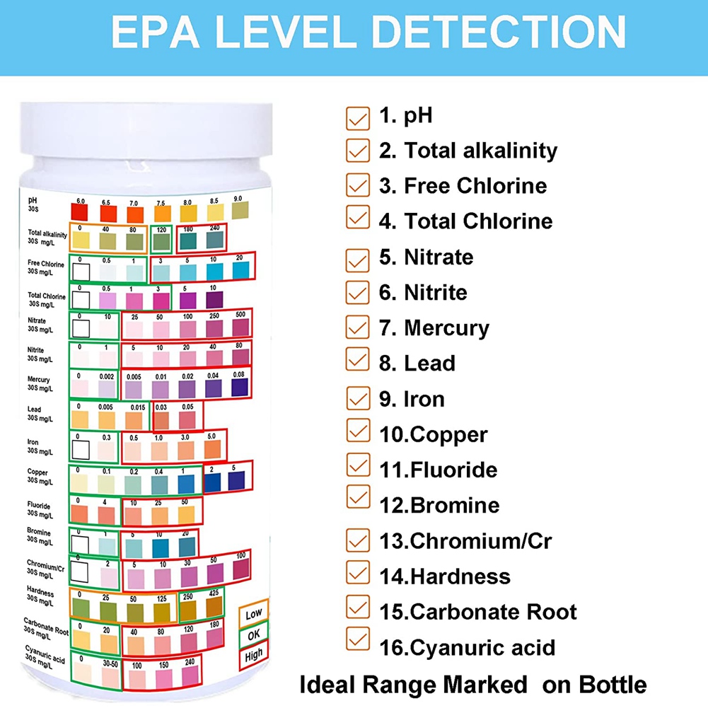 Water Testing Strips for Drink - Ph Strip Test recension och pris