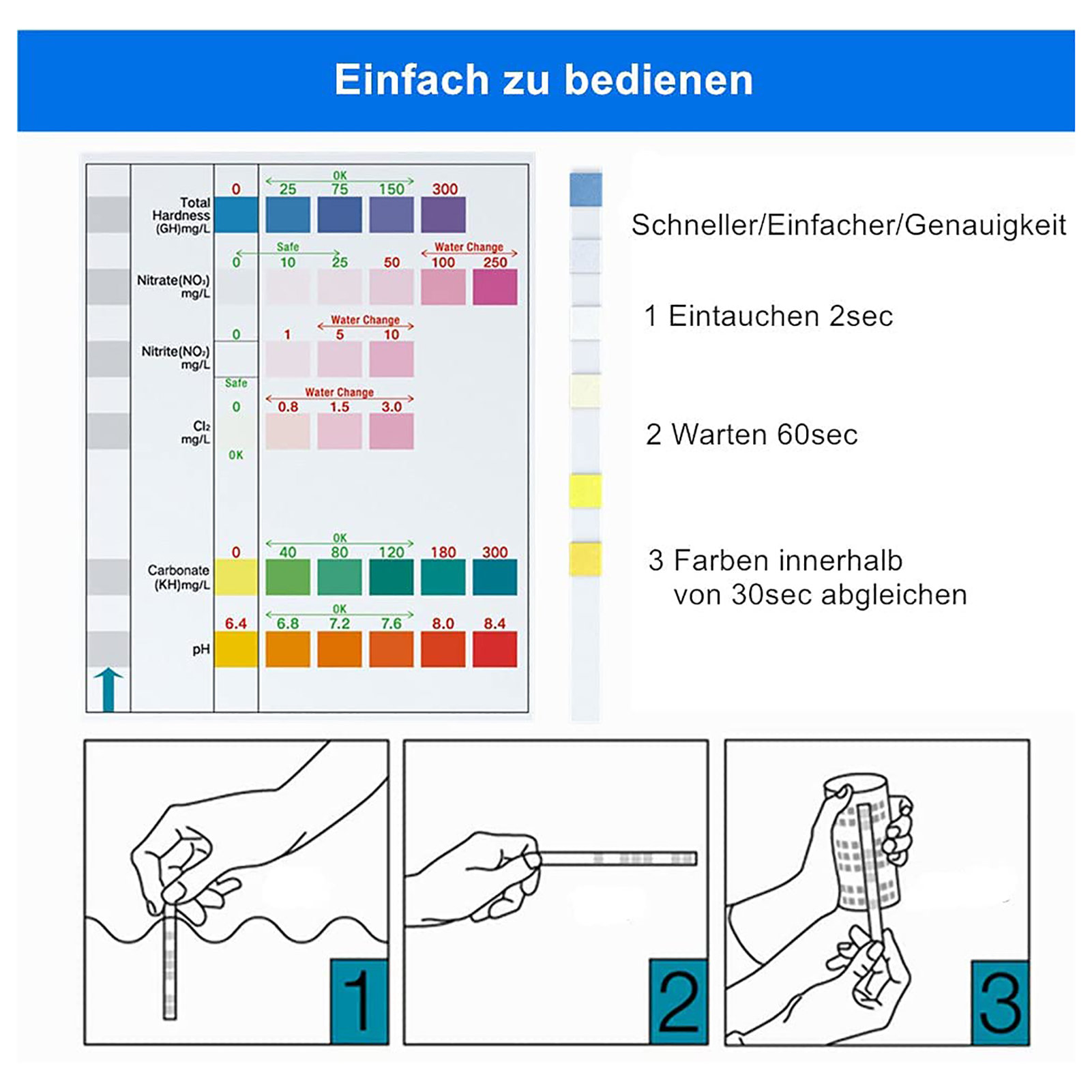 100pcs 6-in-1 Water Quality Te - Ph Strip Test recension och pris