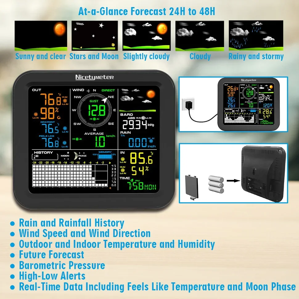 Outdoor Wind Speed Rainfall Wi - Weather Station Indoor recension och pris